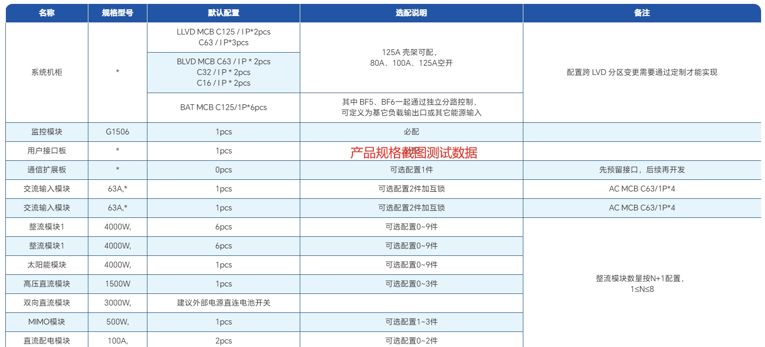 产品规格表格测试数据.jpg
