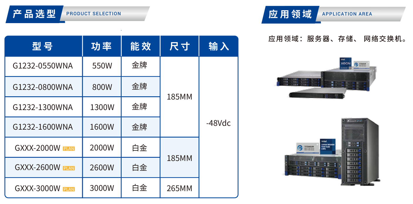 GP-CRPS LVDC系列.png