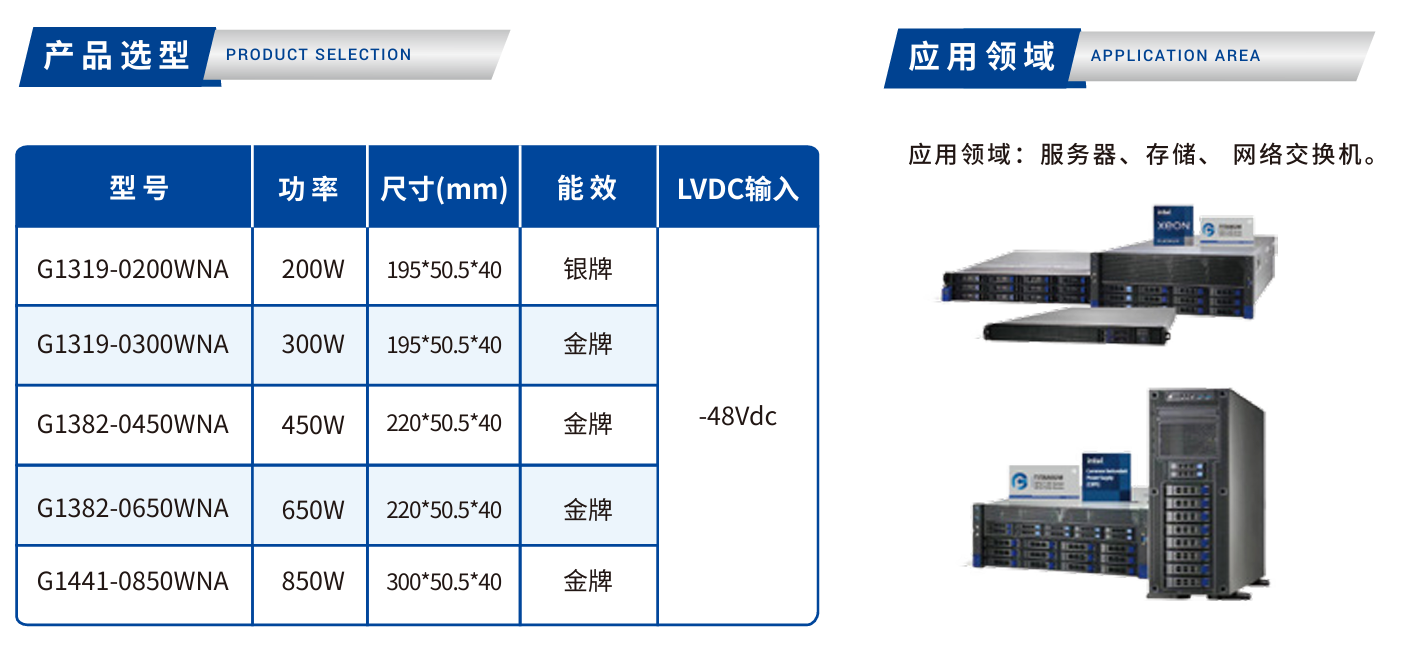 GP-CRPS LVSR系列.png